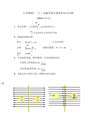 电磁学知识点归纳