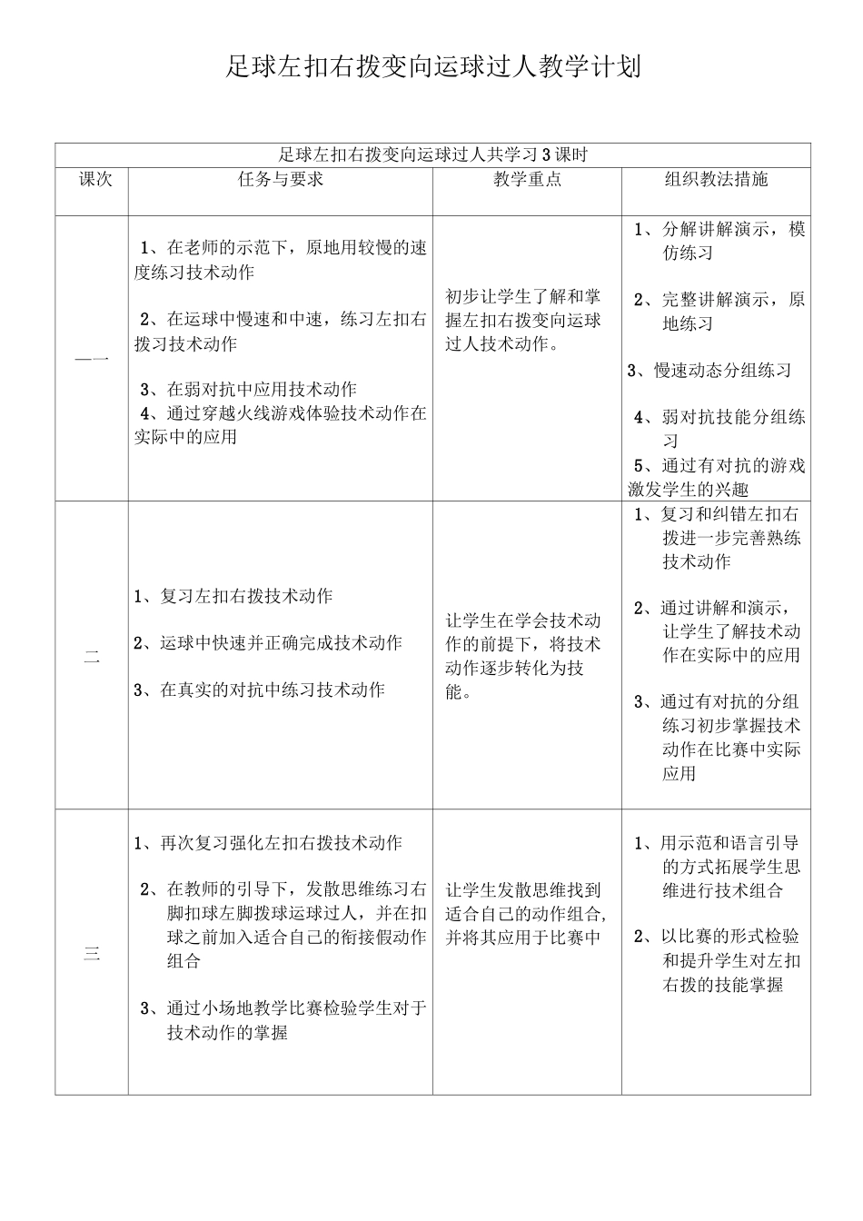 六年级体育教案-足球左扣右拨变向运球过人全国通用_第2页