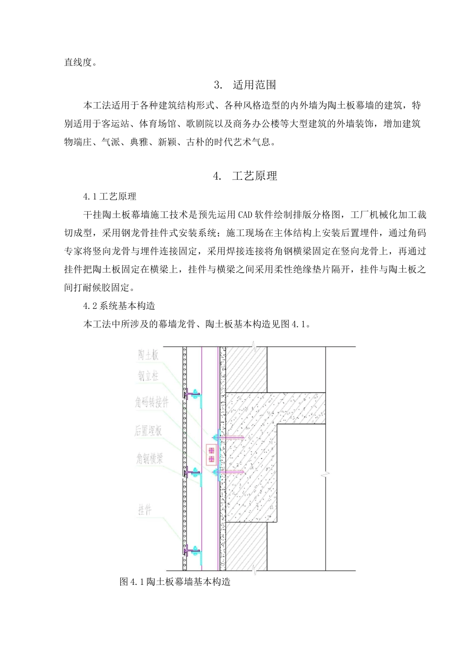 干挂陶板幕墙项目施工工法_第2页