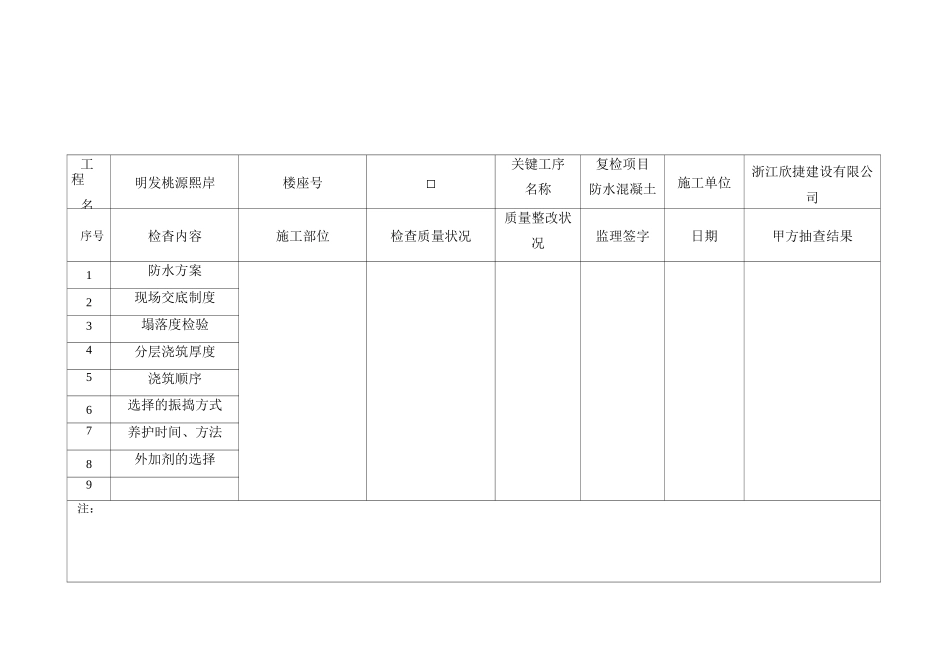 施工过程关键工序检查记录单_第3页