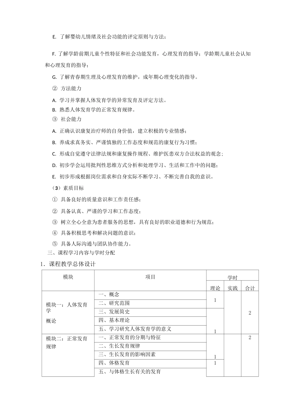 《人体发育学》教学大纲_第3页