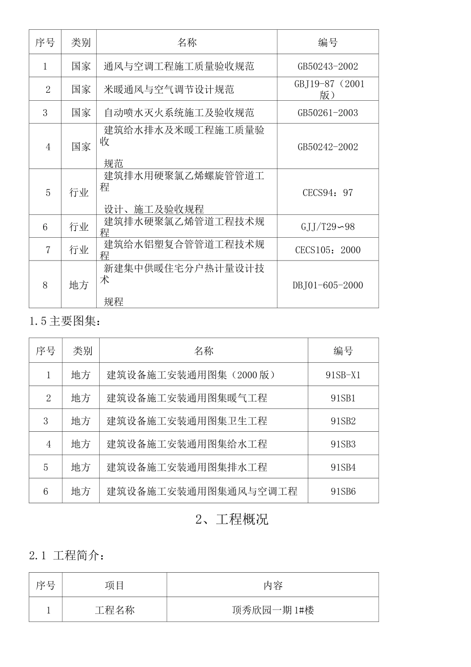 高层住宅水暖施工组织设计_第2页