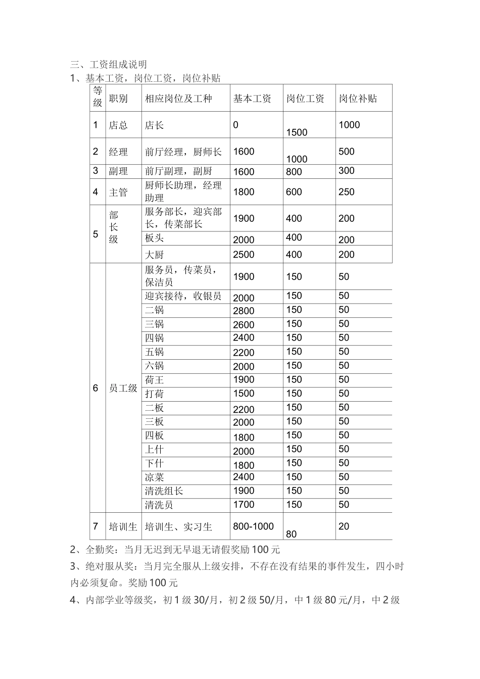 工资薪酬制度_第2页