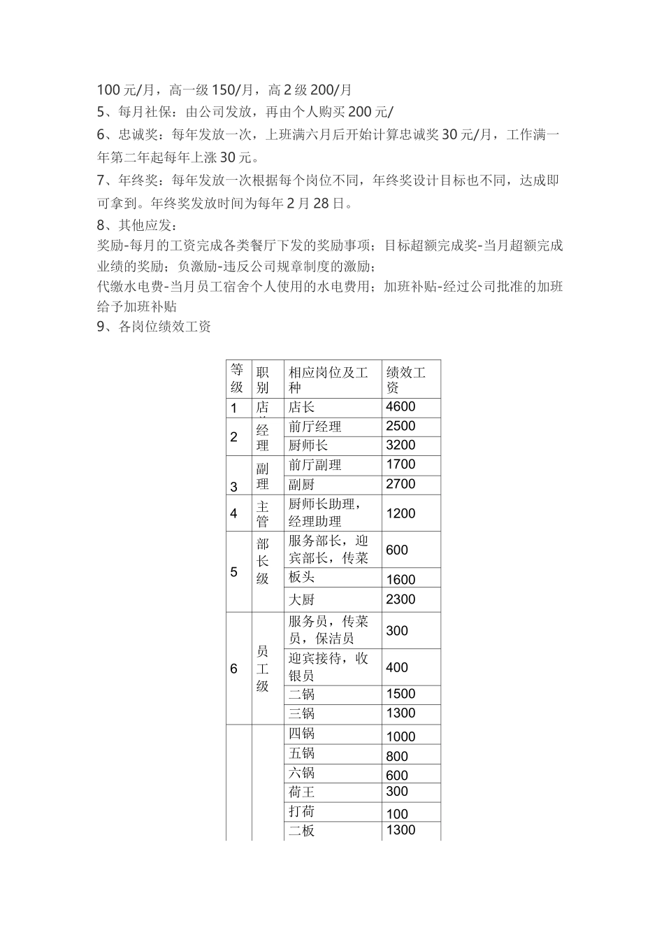 工资薪酬制度_第3页