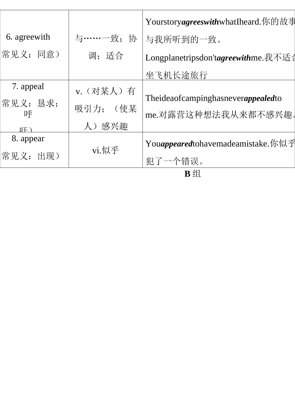 高考英语词汇之熟词僻义记单词_第2页