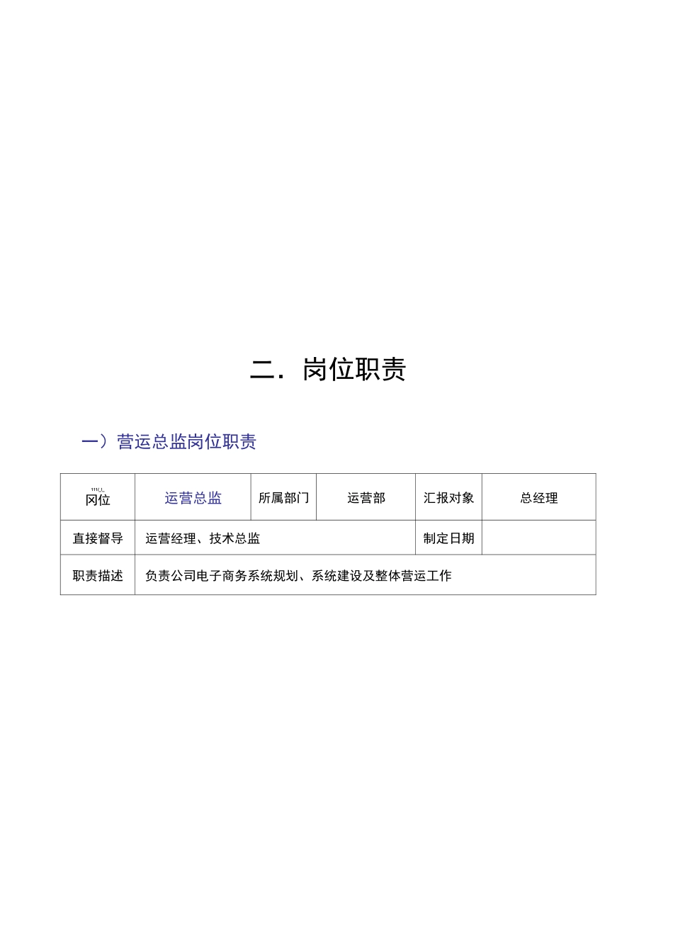 电子商务营运部管理工作手册_第3页