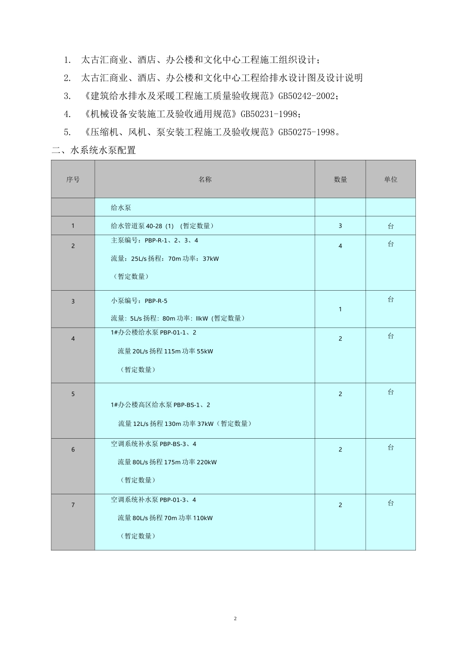 水泵试运转专项方案._第2页