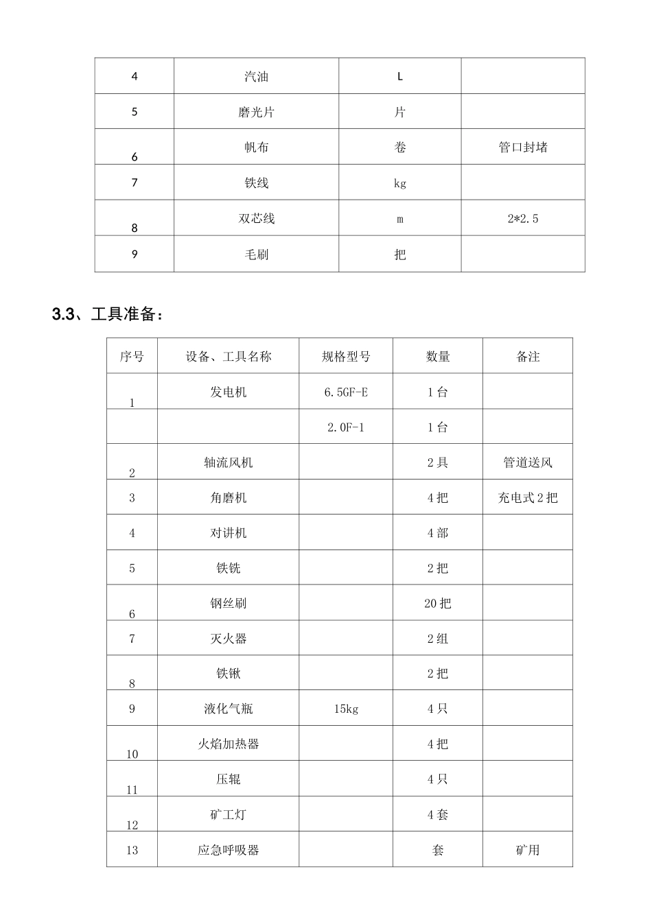 管道补口防腐方案讲解_第2页