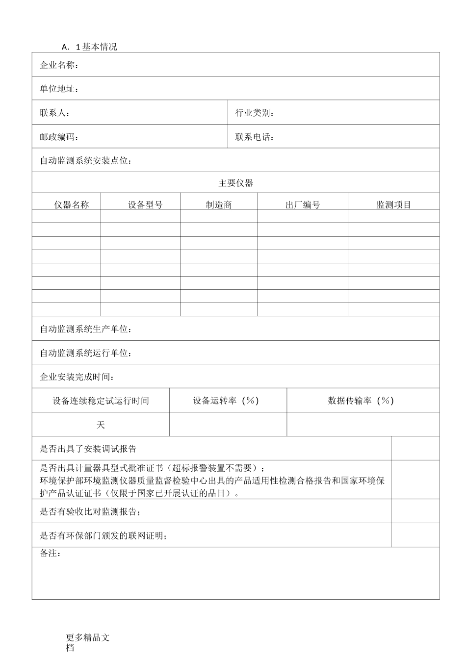 烟气验收报告+模板汇编_第2页