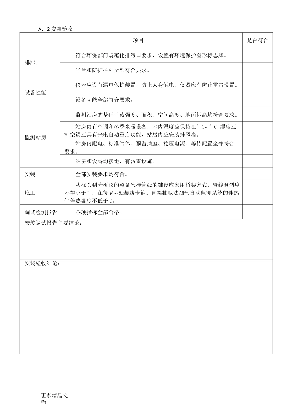 烟气验收报告+模板汇编_第3页