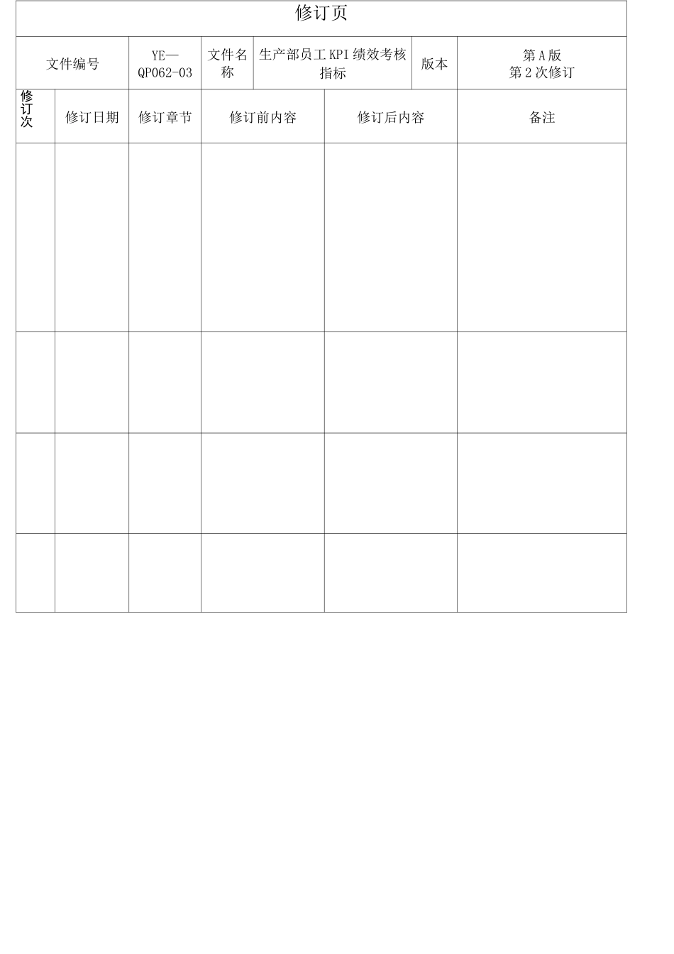 生产部车间KPI绩效考核指标(精)_第2页