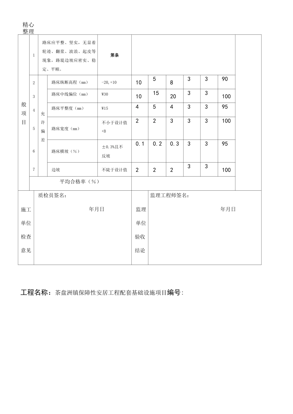 路基全套检验批_第3页