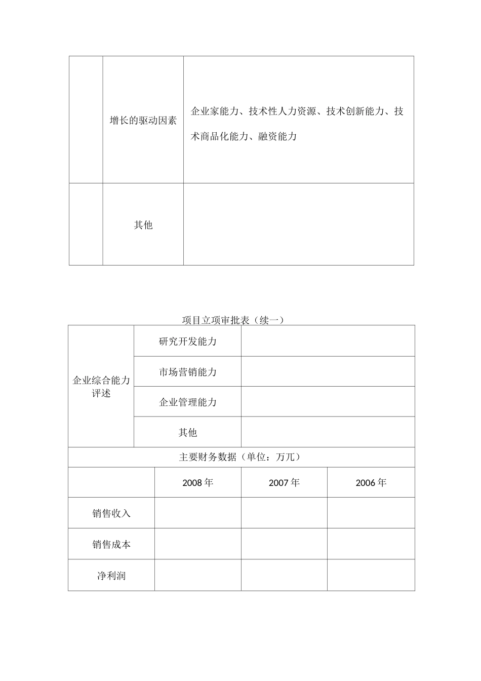 项目立项审批表_第3页