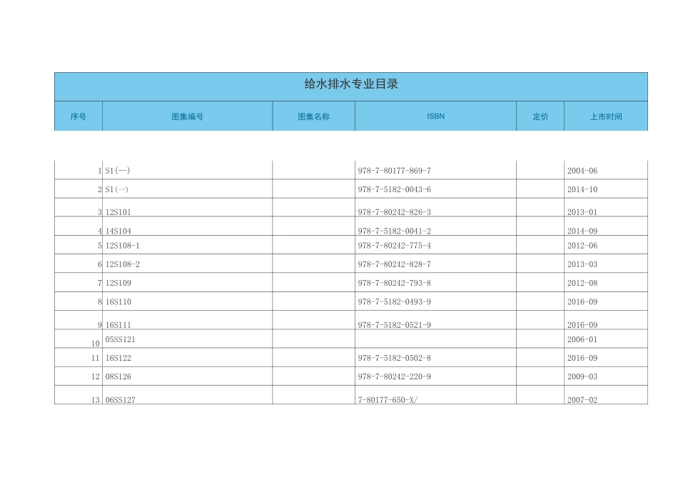给水排水图集目录_第1页