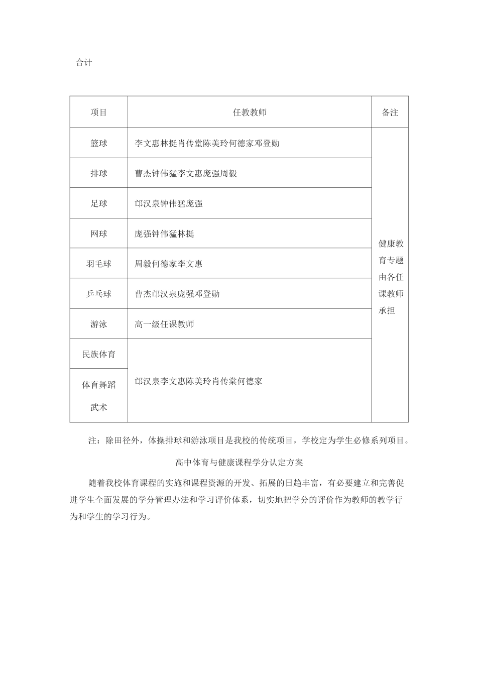 中学体育与健康课程方案_第2页