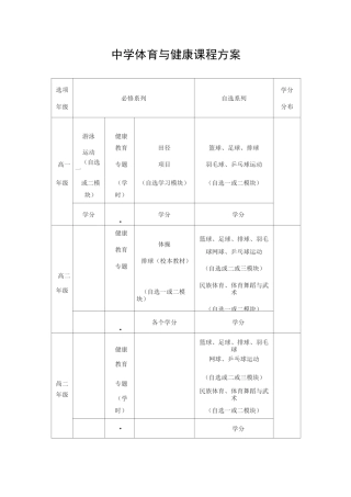中学体育与健康课程方案