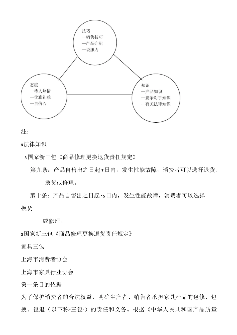 ××家具销售顾问培训手册_第2页