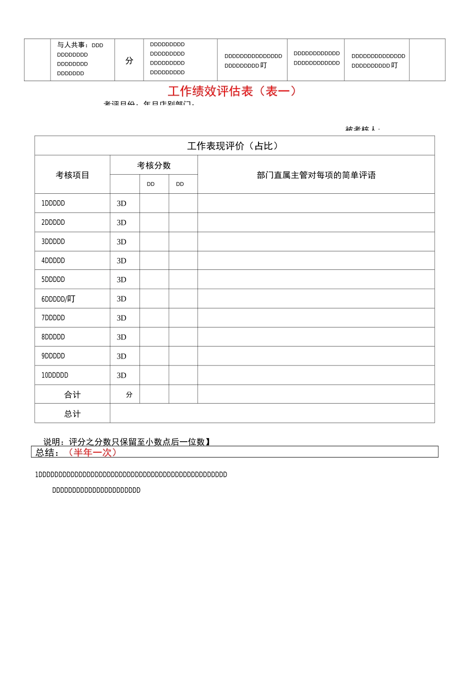 营运各项指标评估标准_第3页