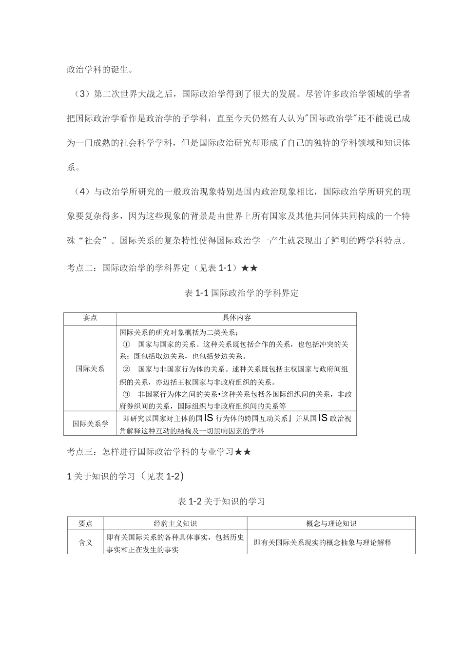 政治学基础考研李少军《国际政治学概论》考研笔记_第2页