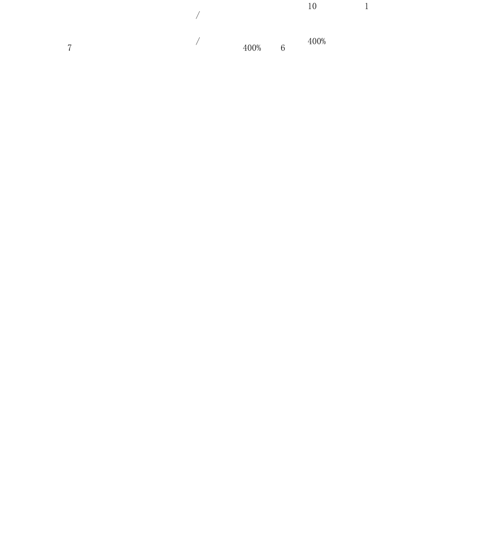 企业信用评级标准(参考)_第2页