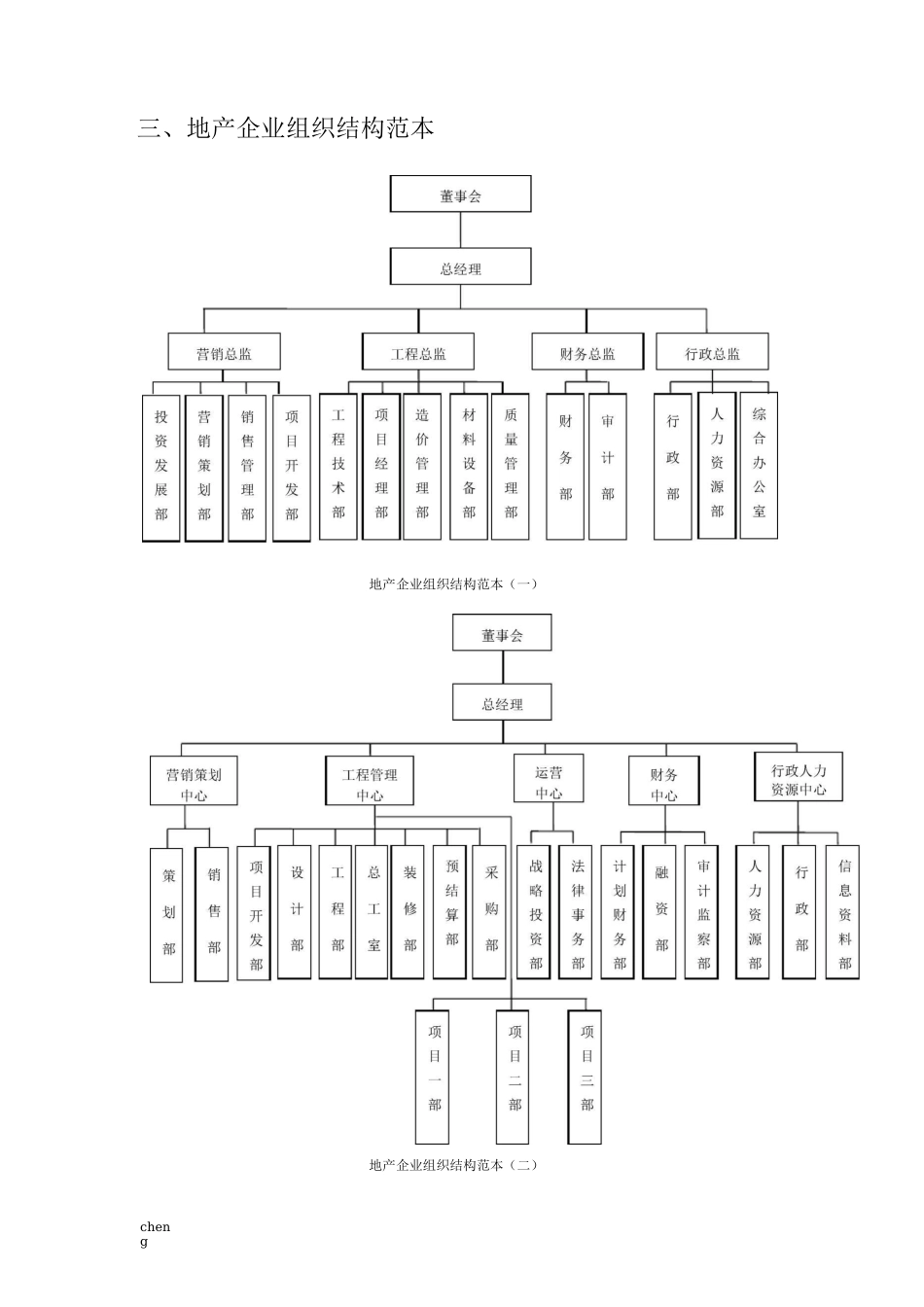 组织机构架构范本_第2页