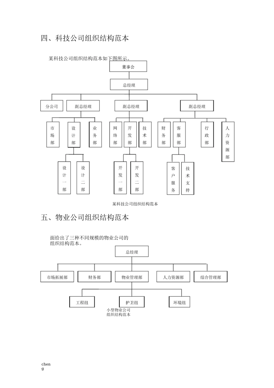 组织机构架构范本_第3页