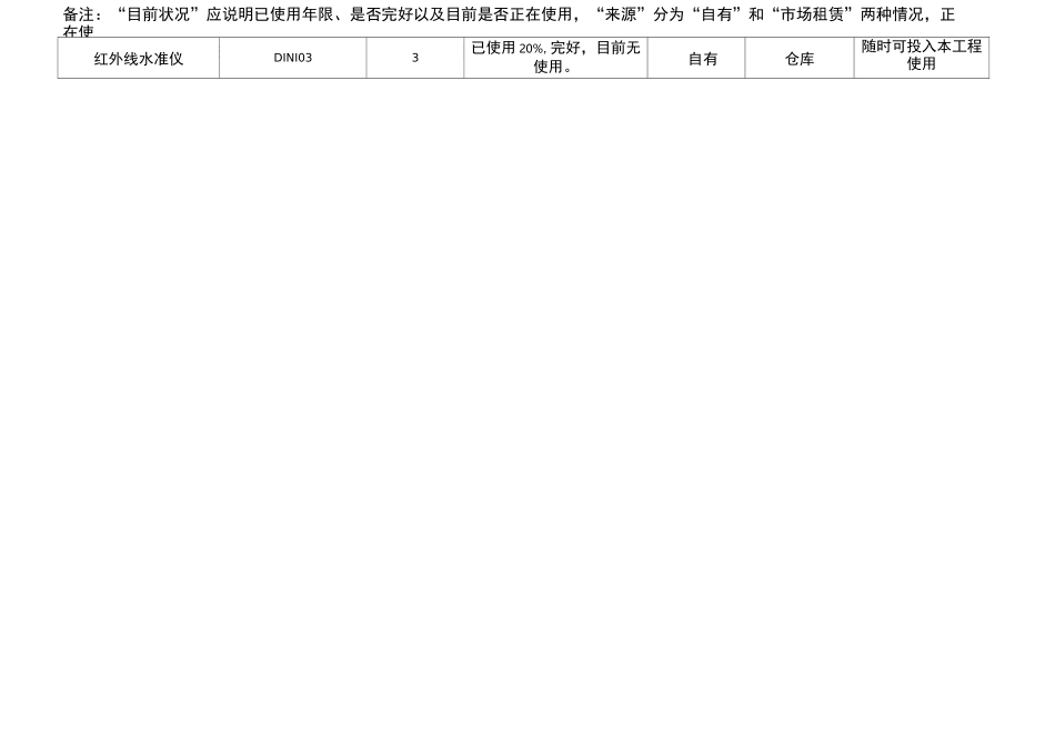 自有施工机械设备情况表 _第2页