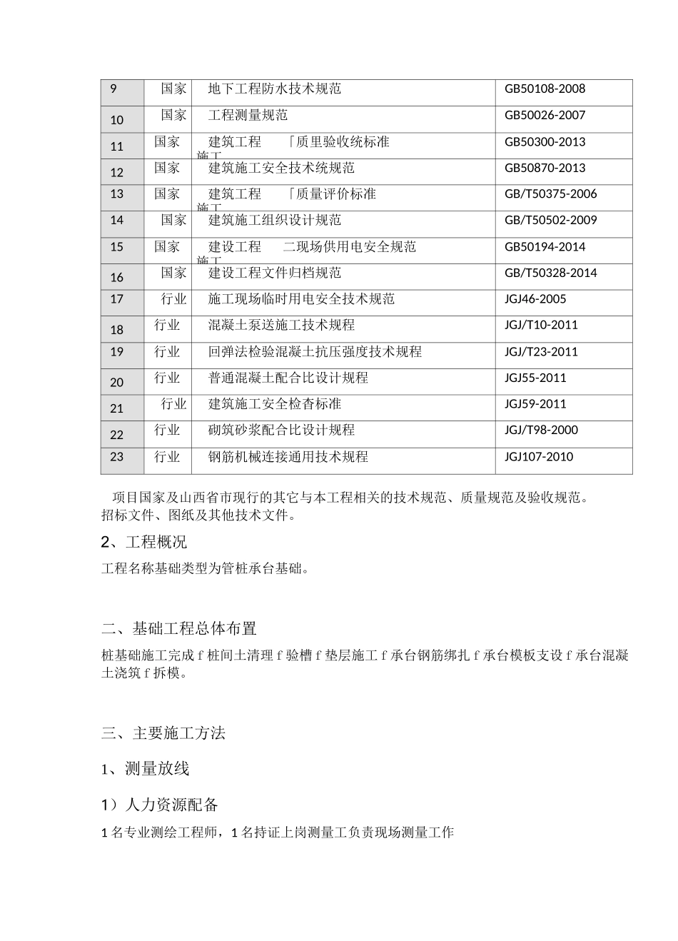 桩基承台基础方案_第3页