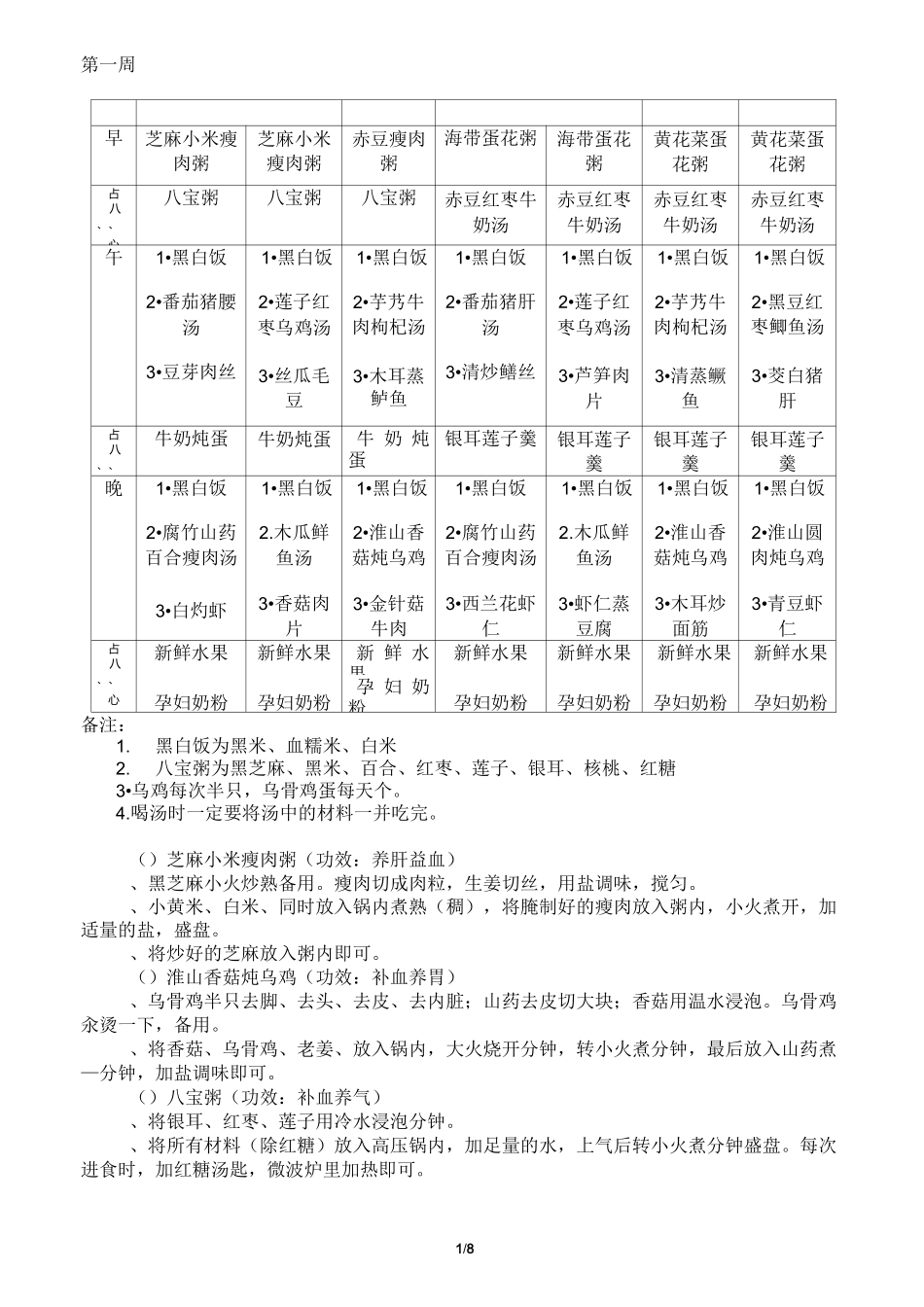 月子餐食谱表_第1页