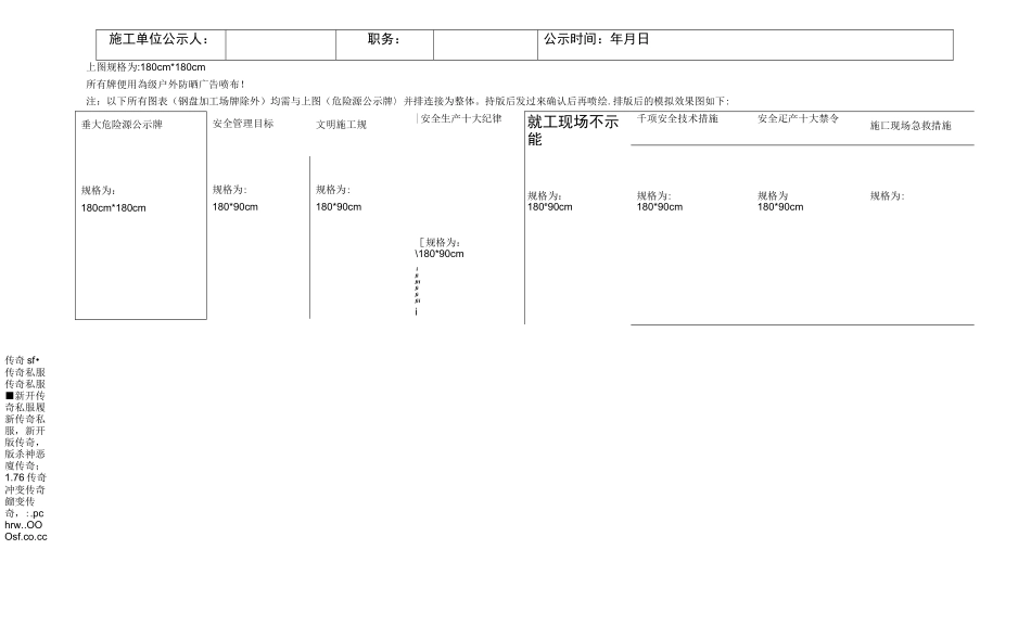重大危险源公示牌(完整)_第3页
