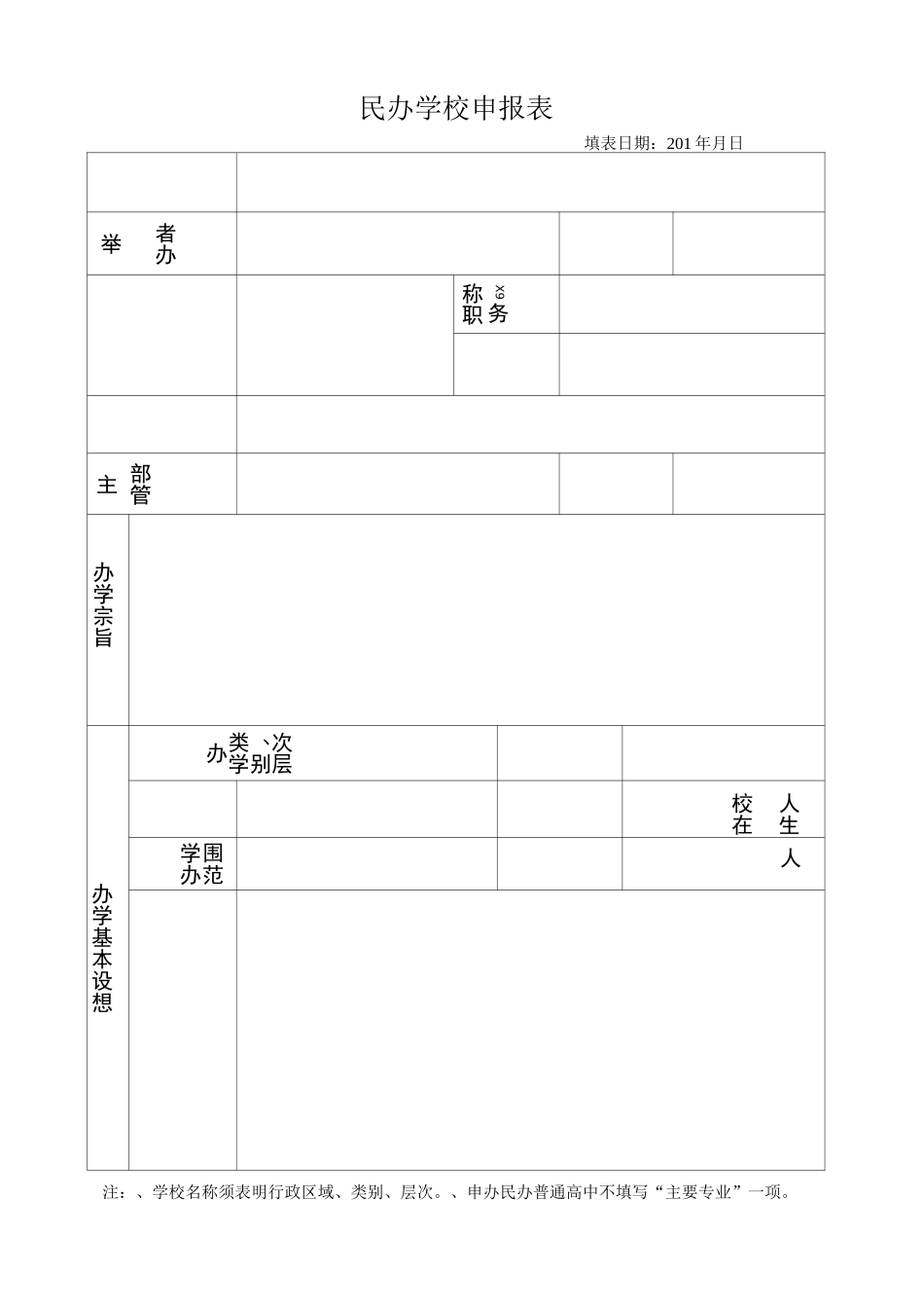 民办学校正式设立申办报告书_第1页