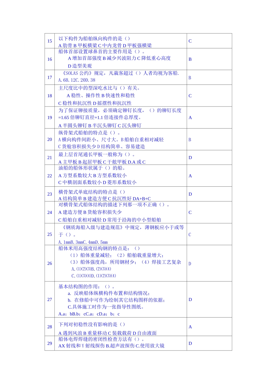船体装配工技师试题_第2页