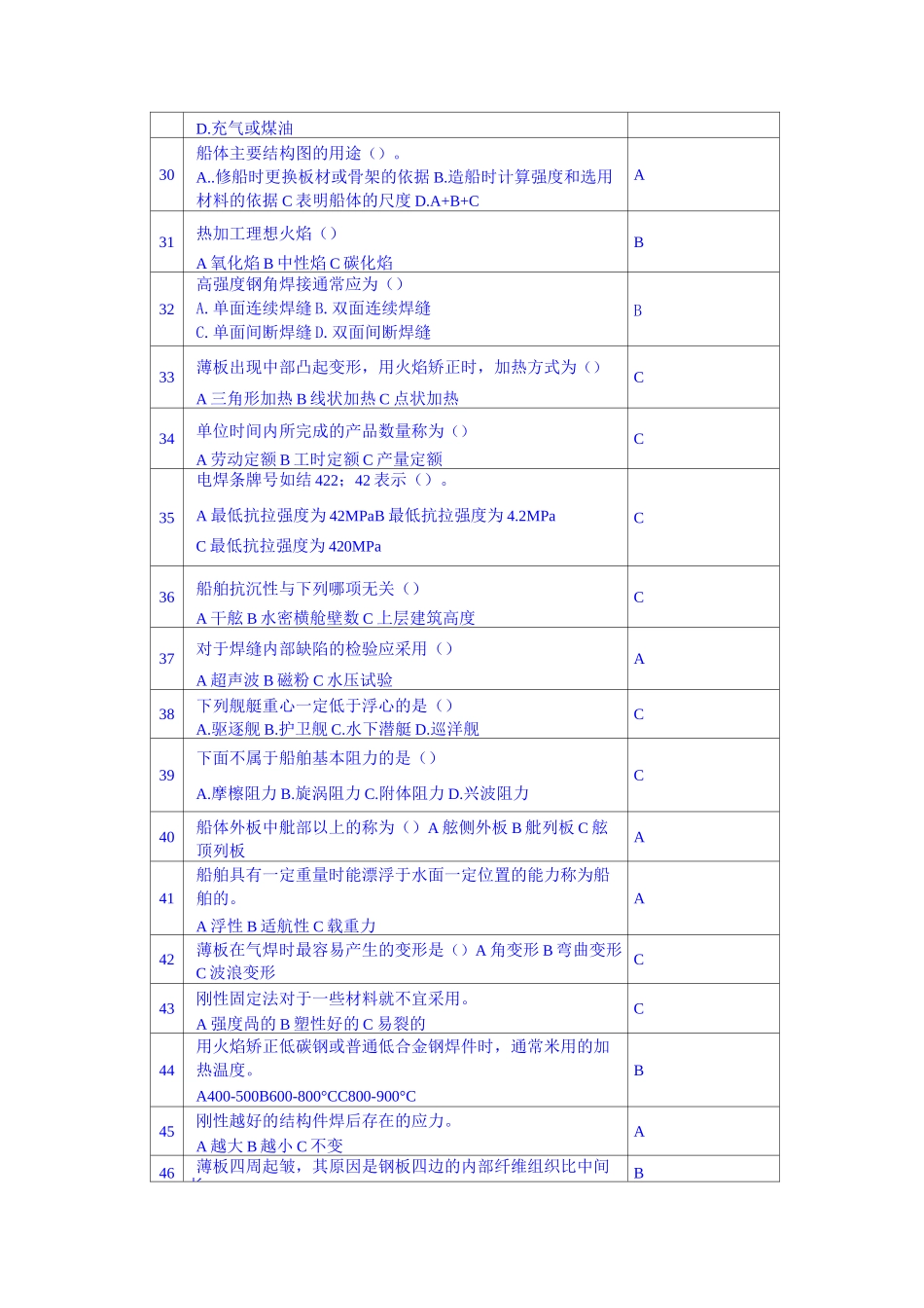 船体装配工技师试题_第3页