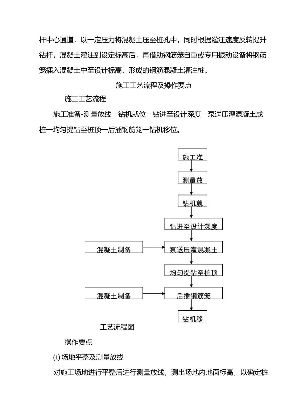 长螺旋钻孔灌注桩施工工法_第2页
