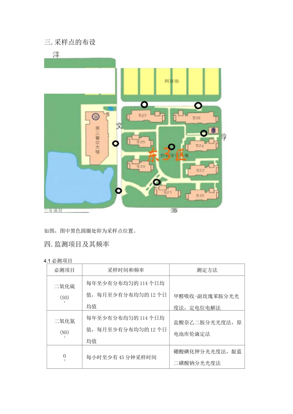 空气监测方案_第3页