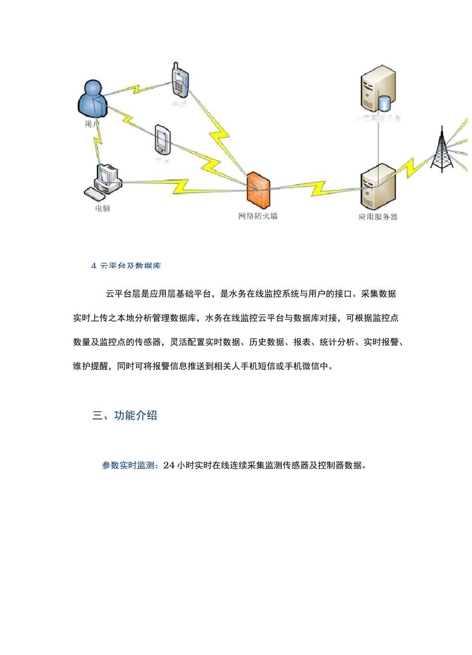 智慧水务平台建设方案报告_第3页