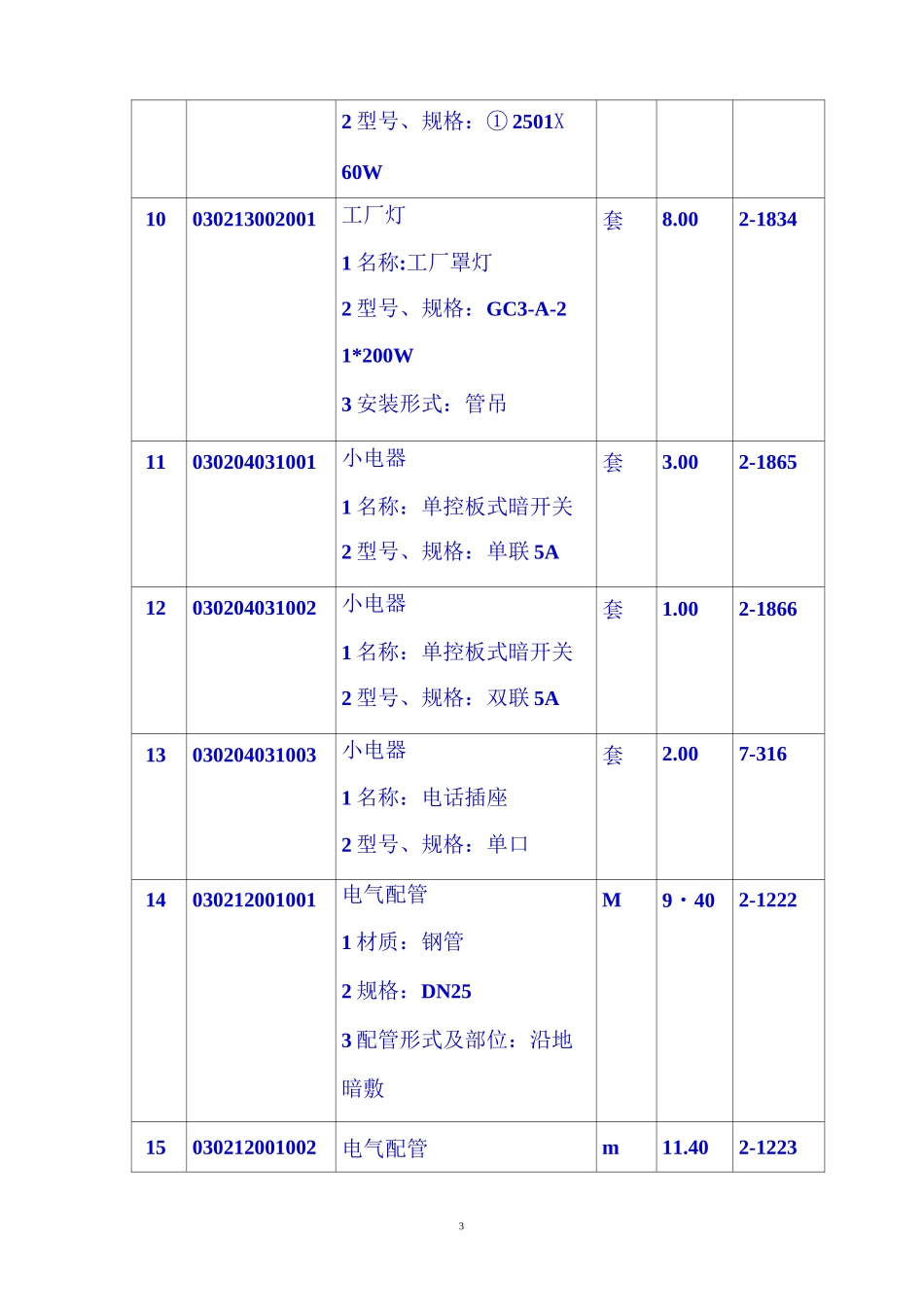工程量清单电气_第3页