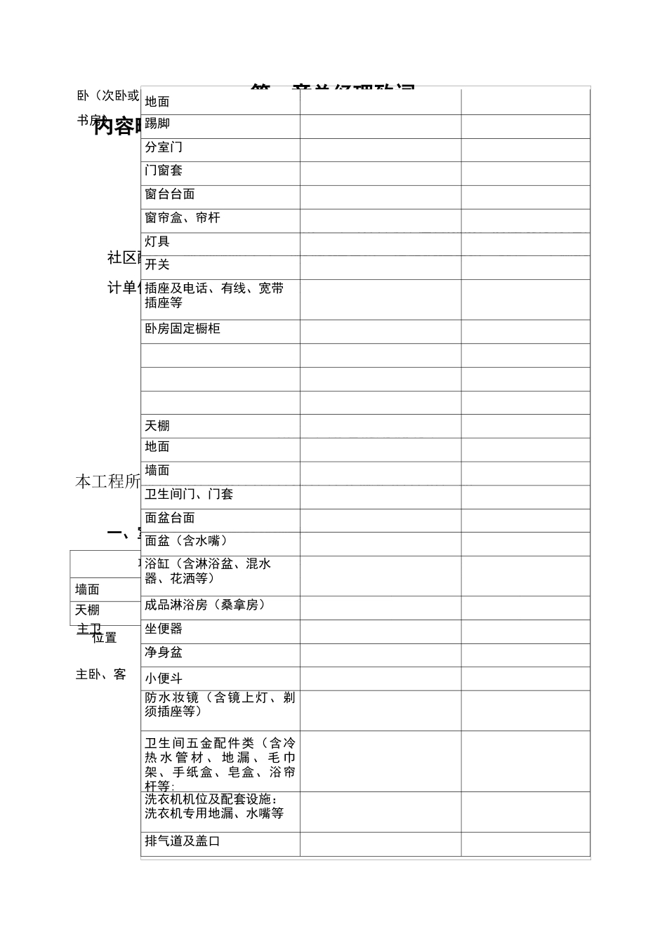 青岛市商品住宅使用手册_第3页