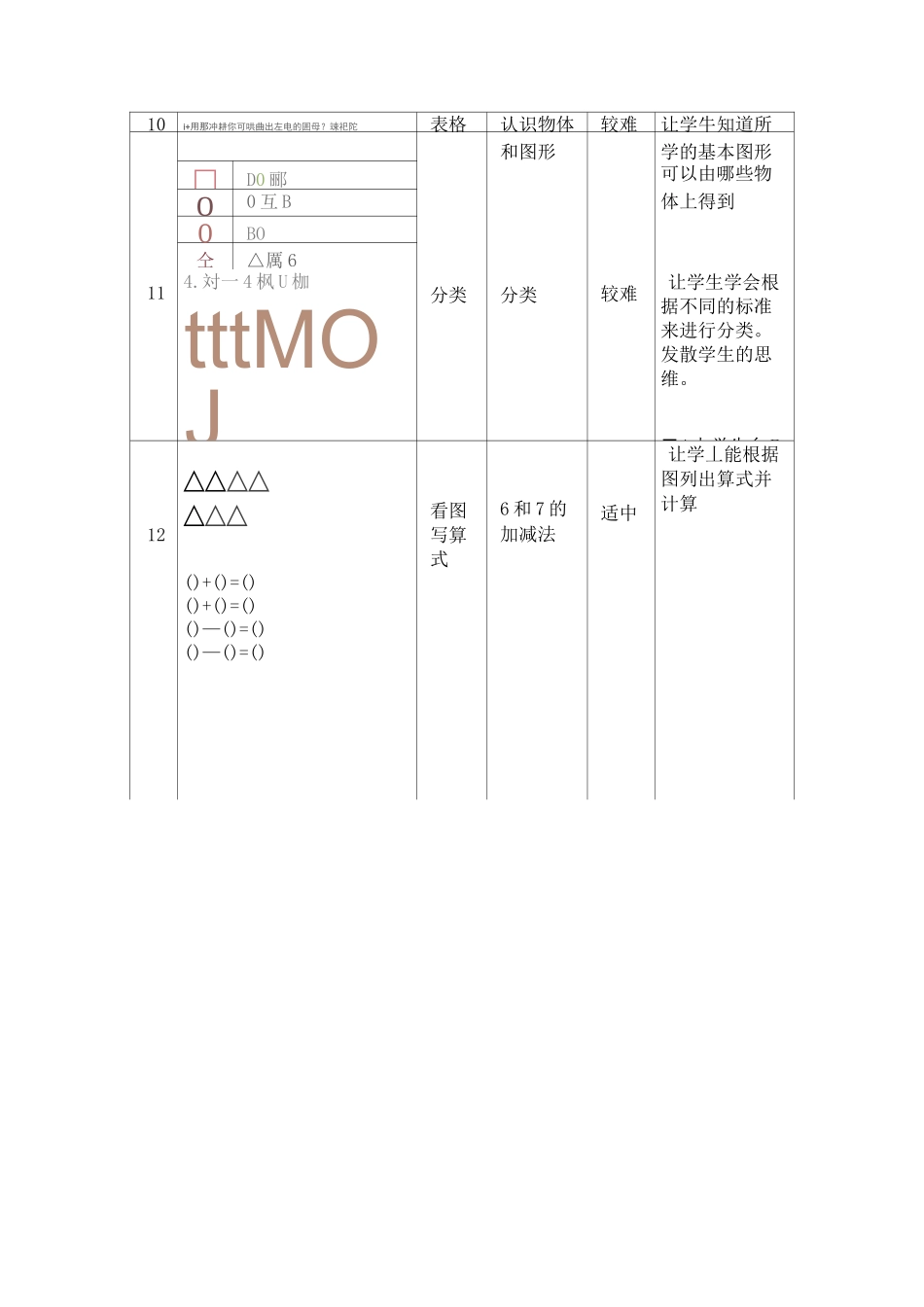 小学一年级数学上册题库及设计意图_第3页
