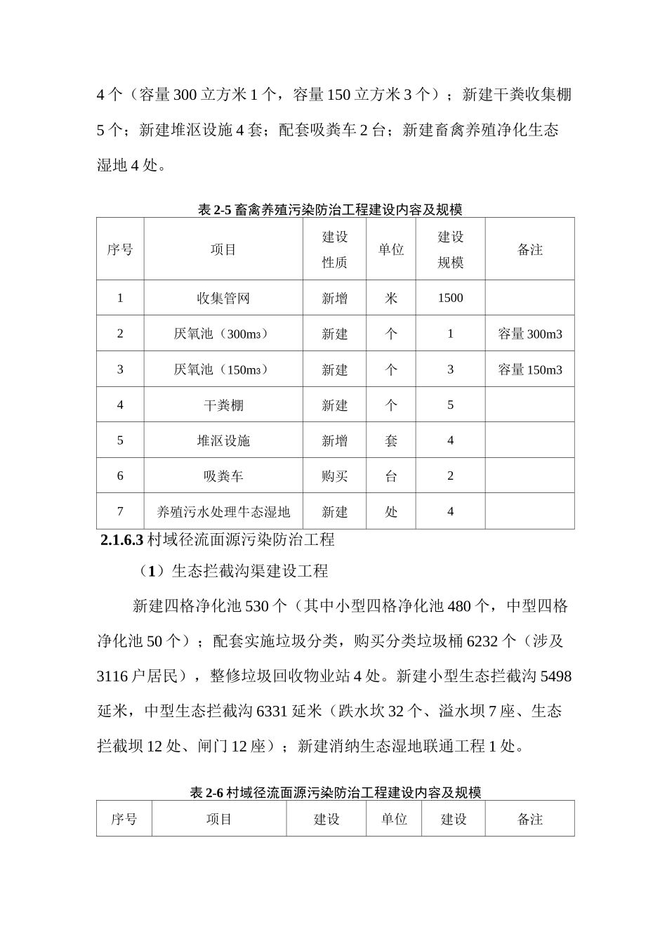 农业面源污染防治建设内容_第3页