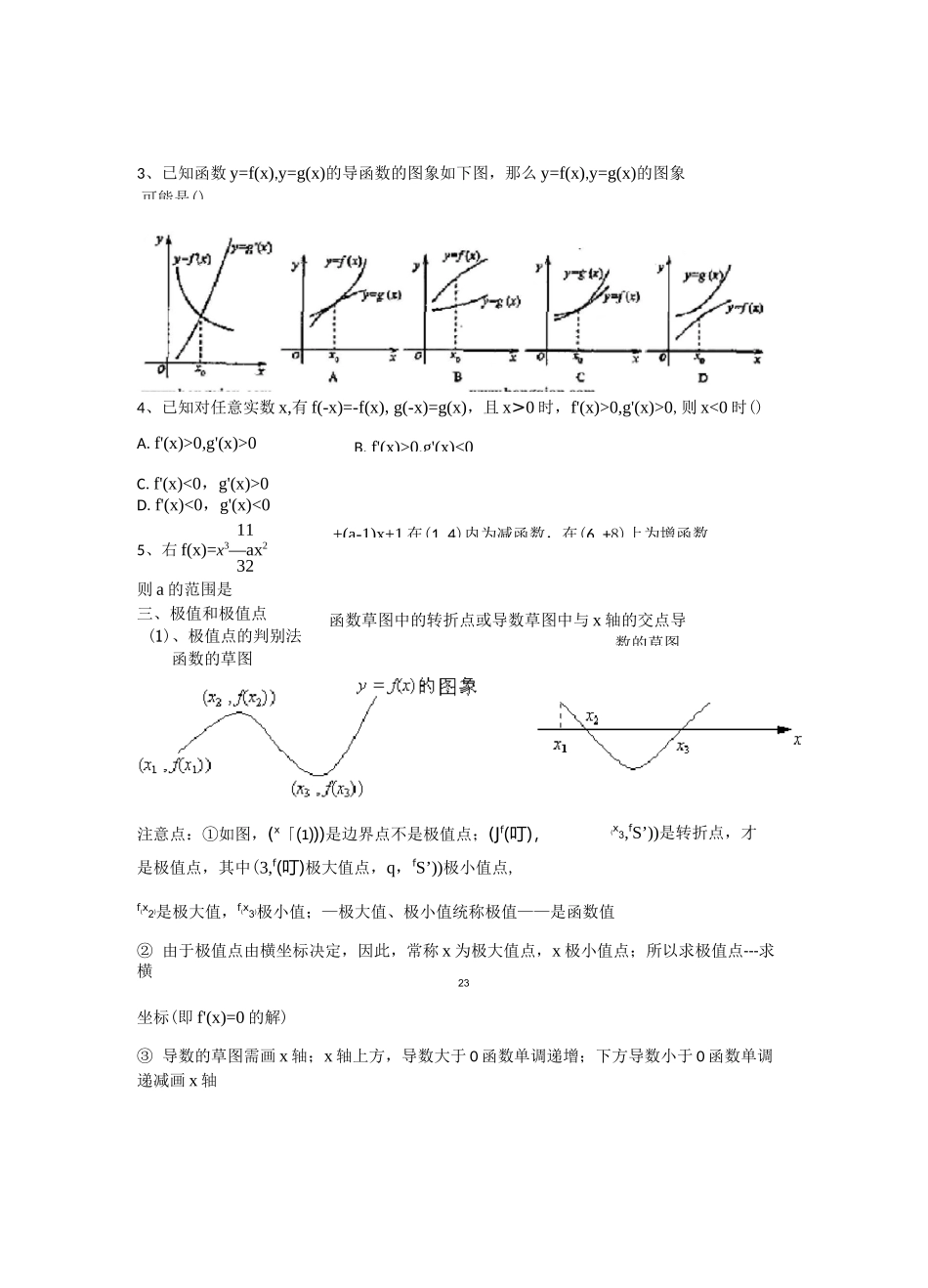 复习专题：导数_第2页