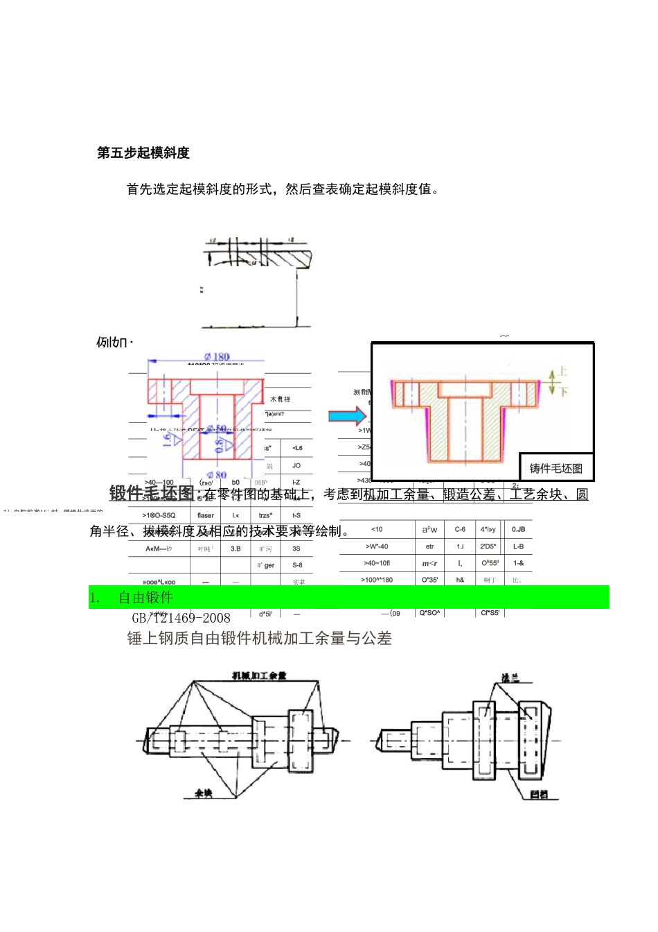 怎样绘制毛坯图_第3页