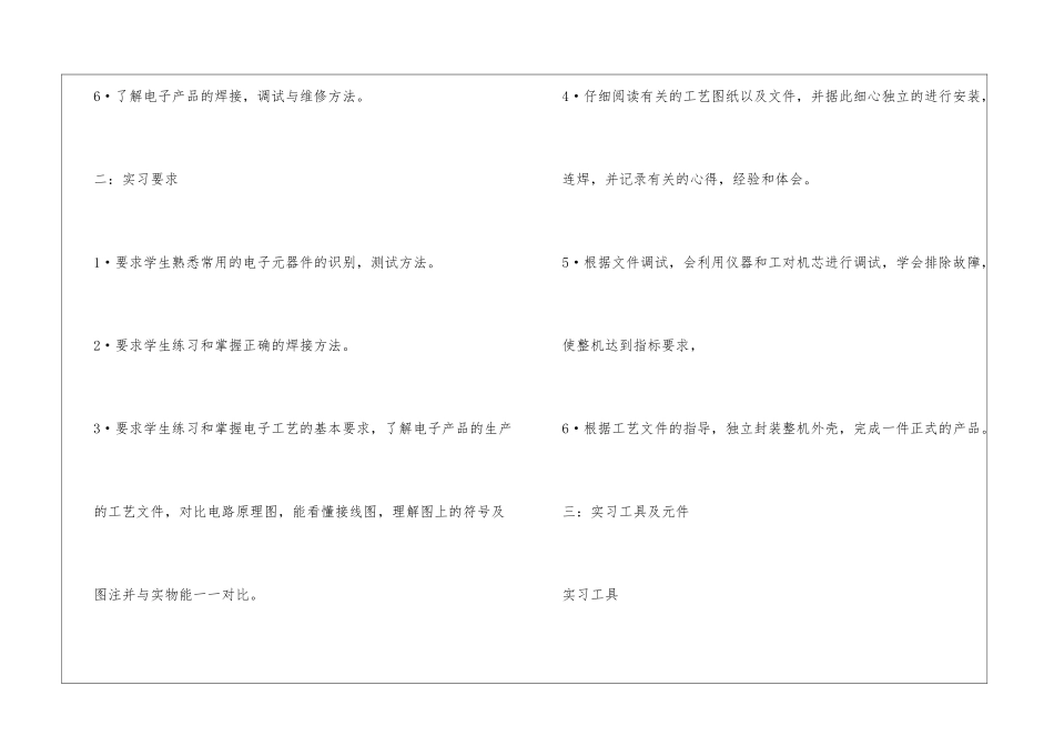 四篇关于电子工艺实习报告_第2页