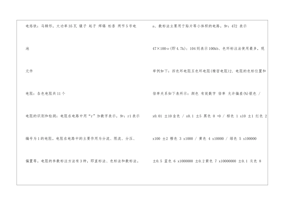 四篇关于电子工艺实习报告_第3页