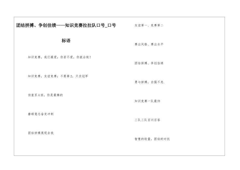 团结拼搏、争创佳绩——知识竞赛拉拉队口号-口号标语_第1页