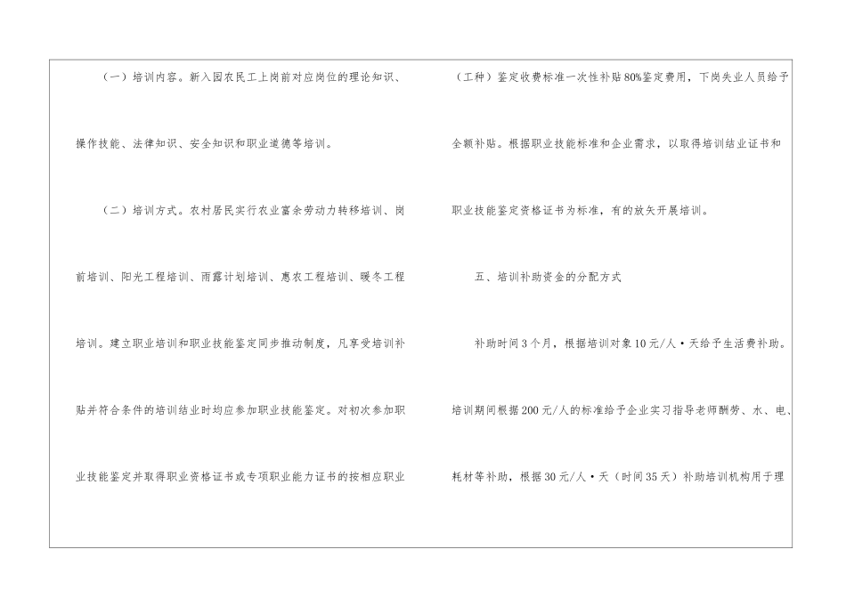 园区农民工培训企划方案_第3页