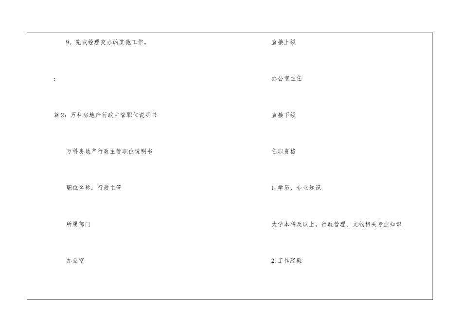 园区行政部行政主管职责--_第2页