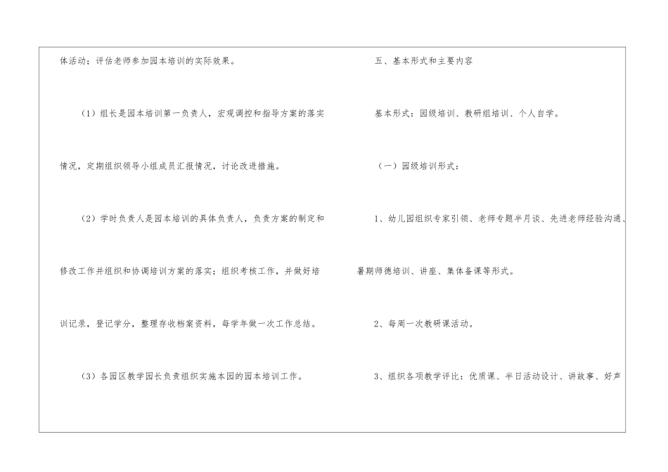园本培训计划3篇_第3页