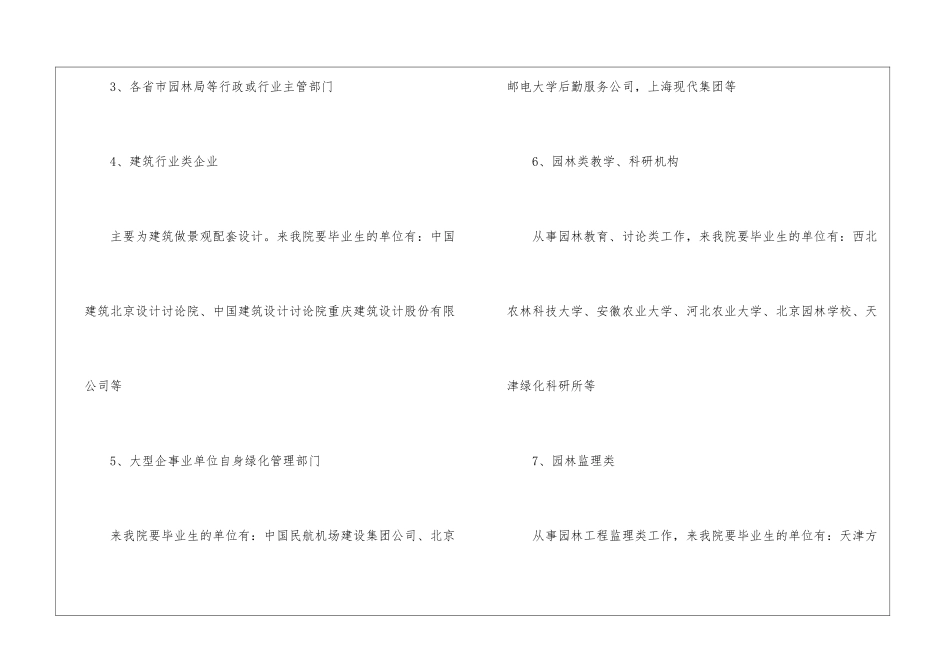 园林工程方向就业前景_第2页