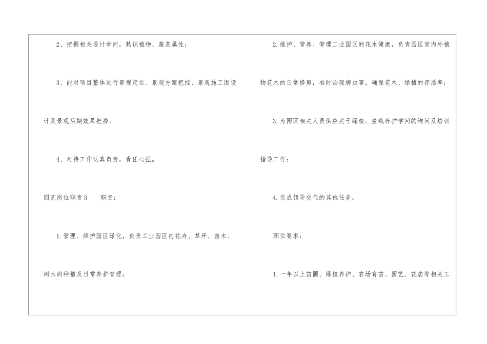 园艺岗位职责_第3页